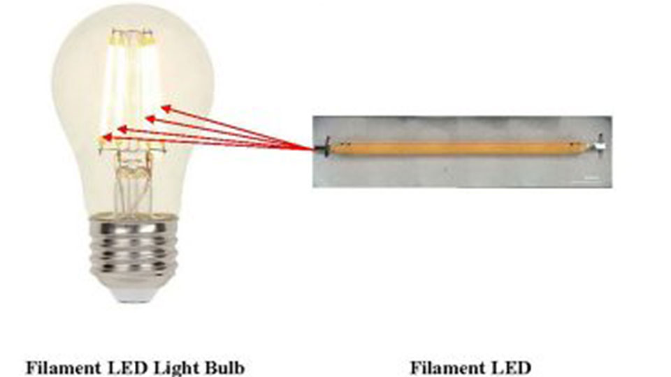 Walmart, Amazon and Ikea sued over Edison light bulbs FBC News