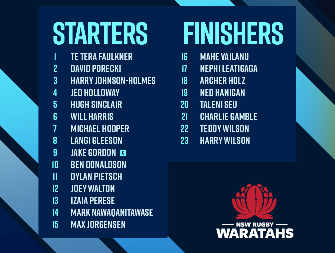 One change for Waratahs against Drua FBC News