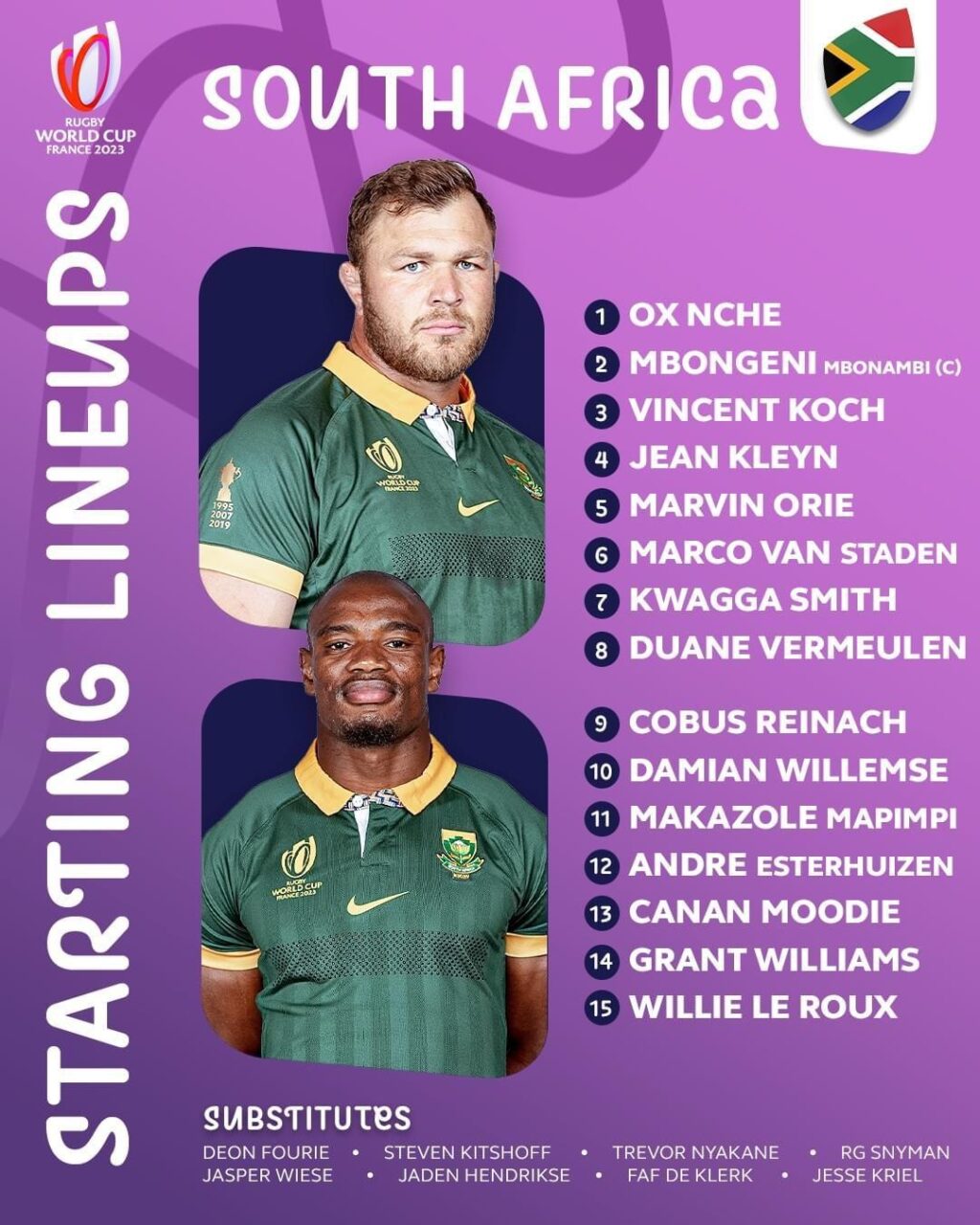 Willemse starts at fly-half as South Africa name team to play Romania ...