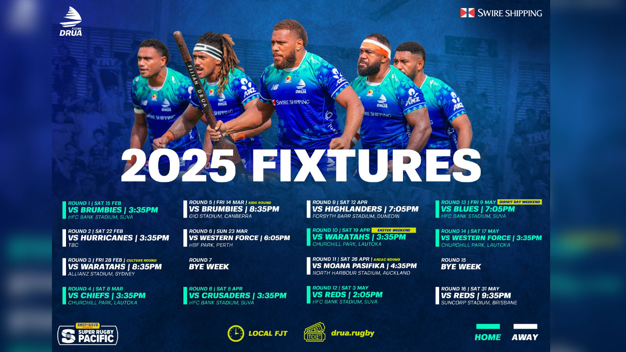 Seven home games in 2025 for Fijian Drua FBC News