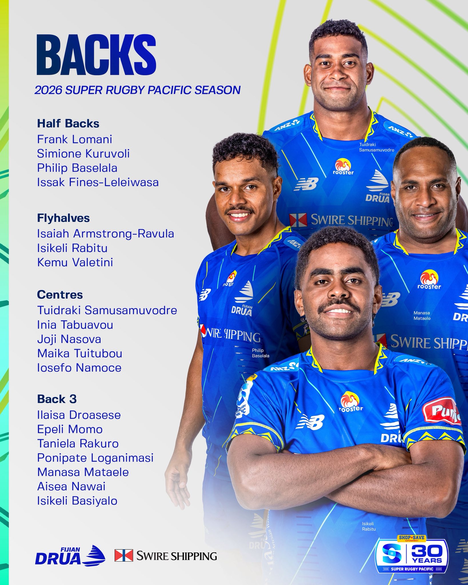Fijian Drua 2026 squad unveiled – FBC News